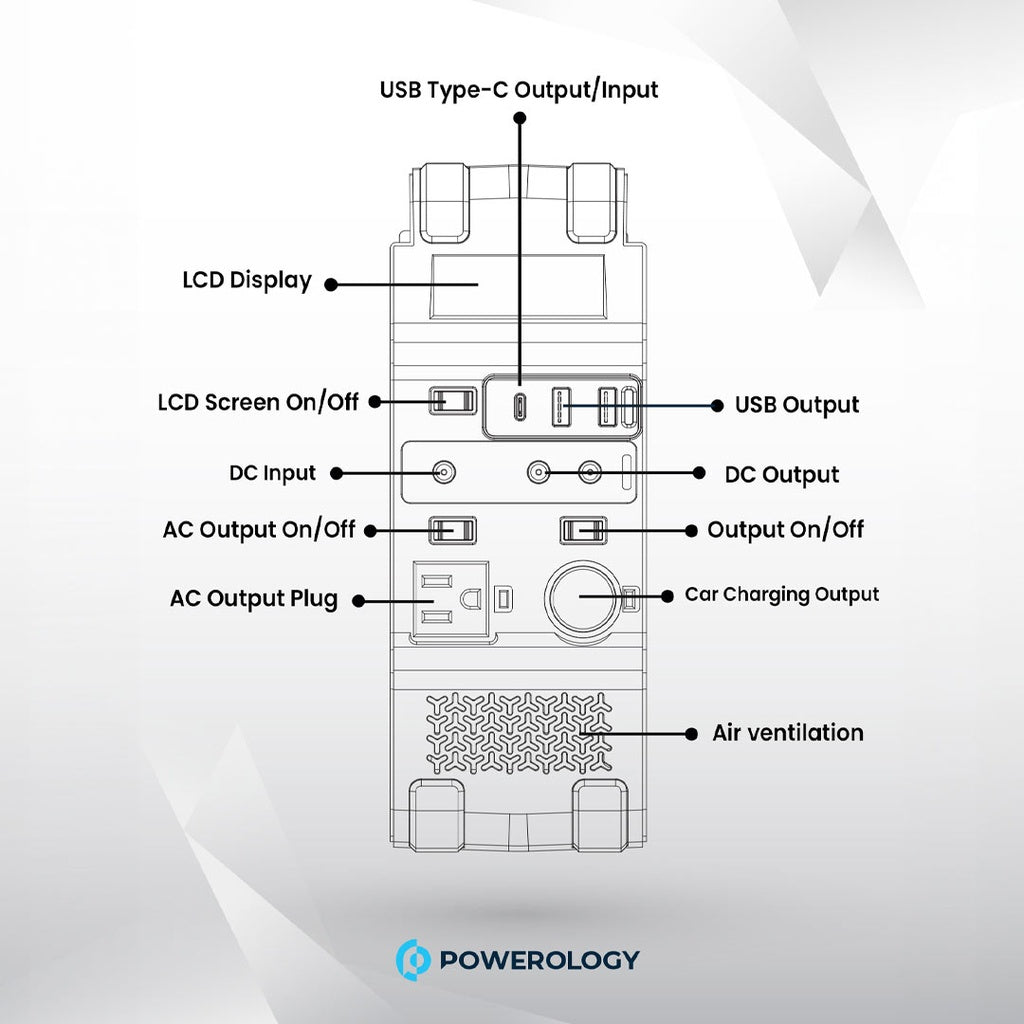 Powerology 284Wh 300W Portable Solar Power Generator official product image 14