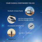 Powerology 284Wh 300W Portable Solar Power Generator official product image 15