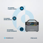 Powerology 384Wh 600W Portable Power Generator official product image 11