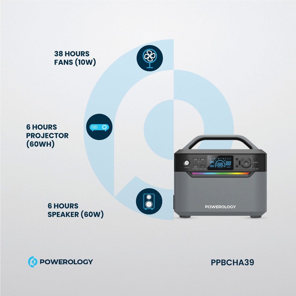 Powerology 384Wh 600W Portable Power Generator official product image 12