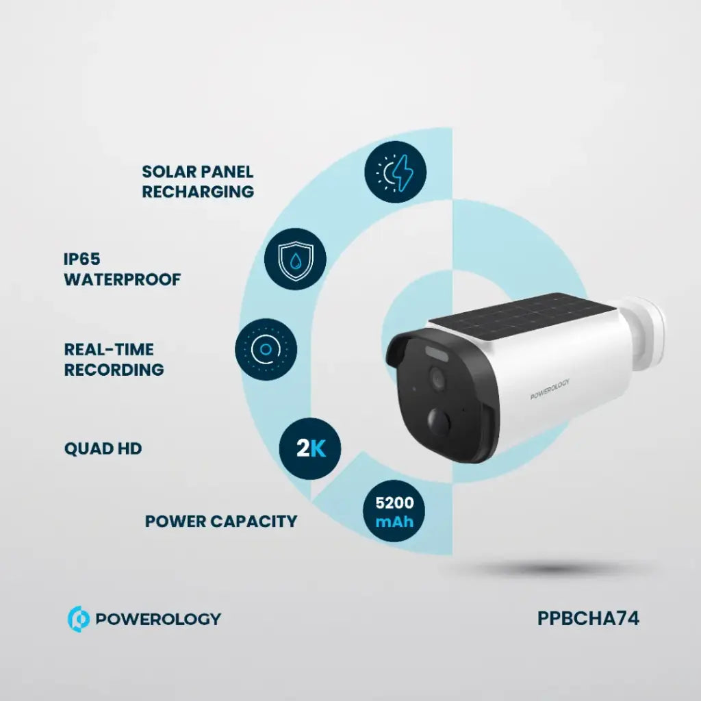 Powerology Built-In Solar Outdoor Camera - official view 2