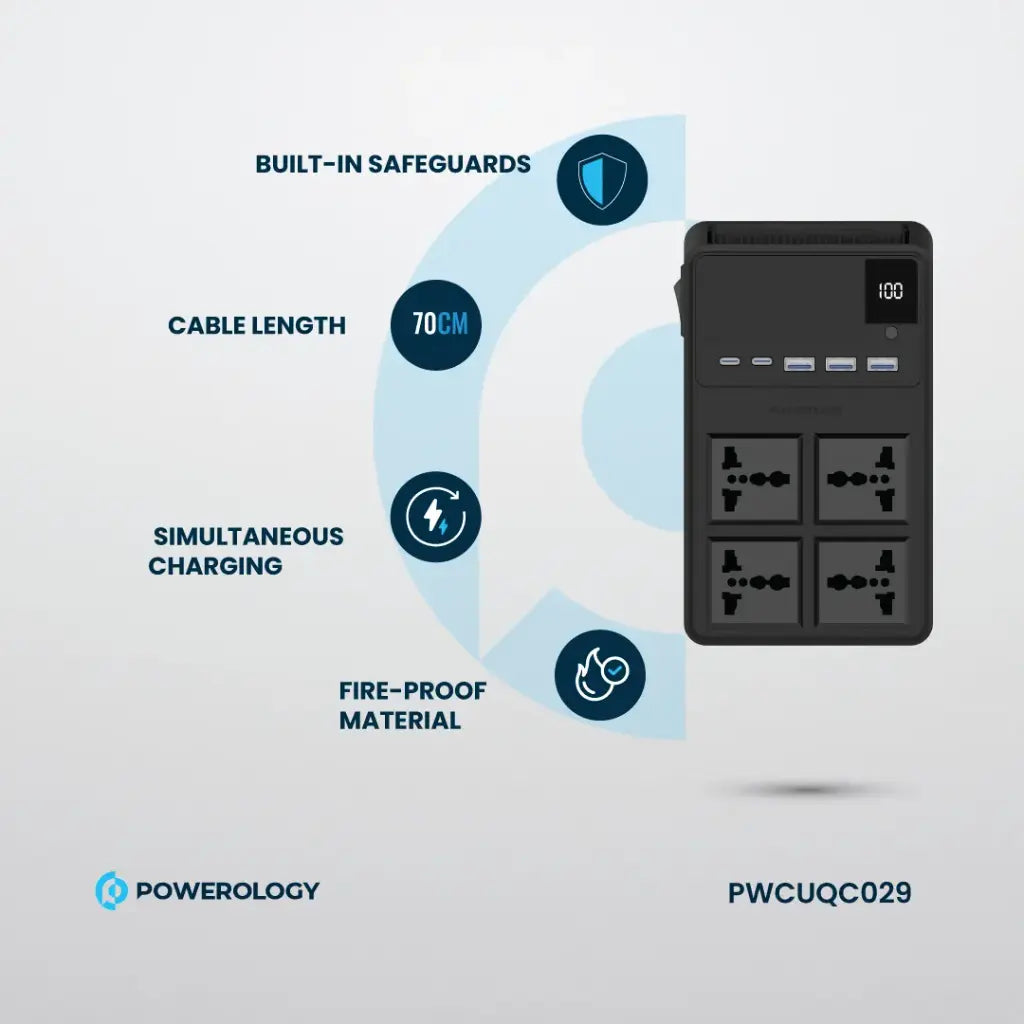 Powerology 2500W 4-Outlet Power Strip with Retractable Cables - official view 3