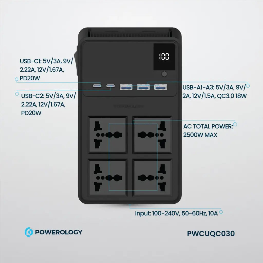 Powerology 2500W 4-Outlet Power Strip with Retractable Cables official product image 9