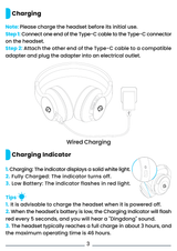 Powerology Hybrid ANC Wireless Headphones official Powerology guide image 3