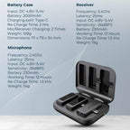 Powerology MFi Dual-Connector Wireless Lavalier Microphone official product image 6