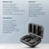 Powerology MFi Dual-Connector Wireless Lavalier Microphone official product image 6
