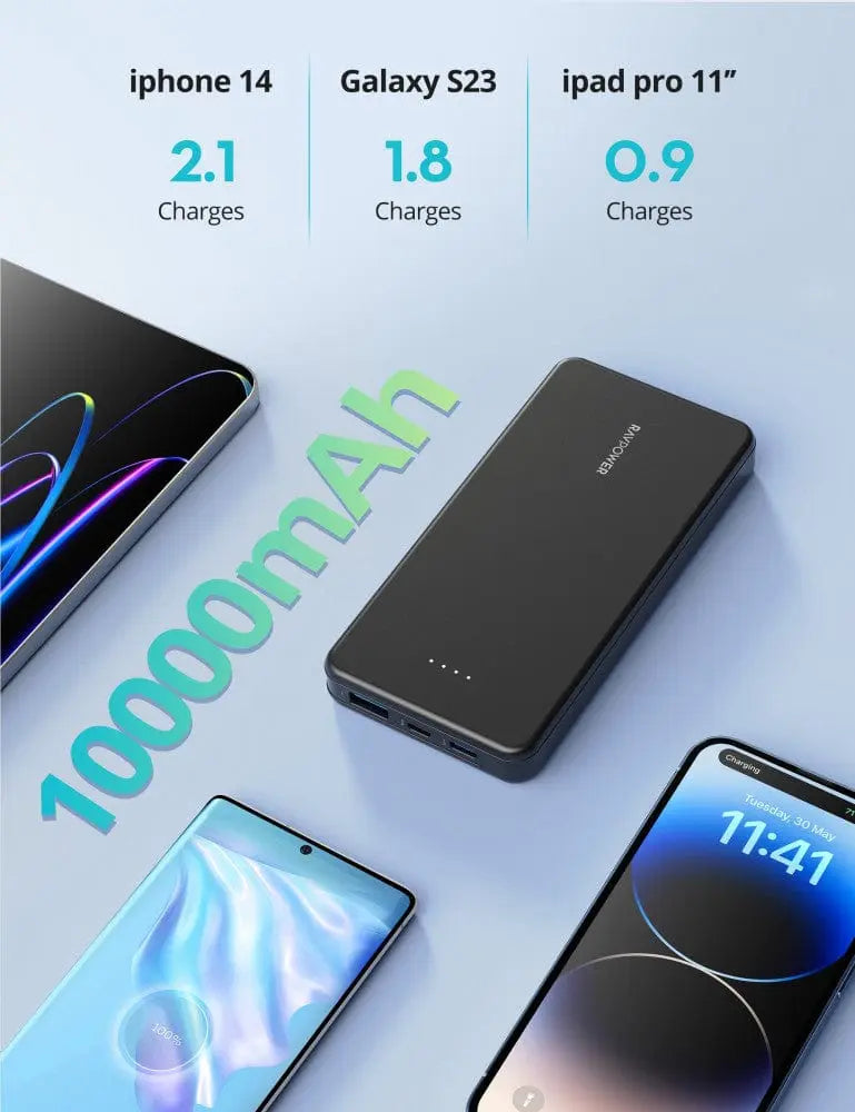 Power bank with charging capabilities compared to iPhone 14, Galaxy S23, and iPad Pro 11 on a light blue background.