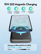 RAVPower RP-PB1217 10000mAh Qi2 Magnetic Power Bank