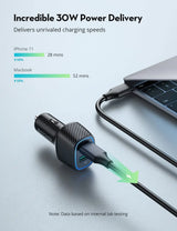 RAVPower RP-VC009 48W Dual-Port Car Charger