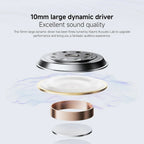 Redmi Buds 6 Play Wireless Earbuds