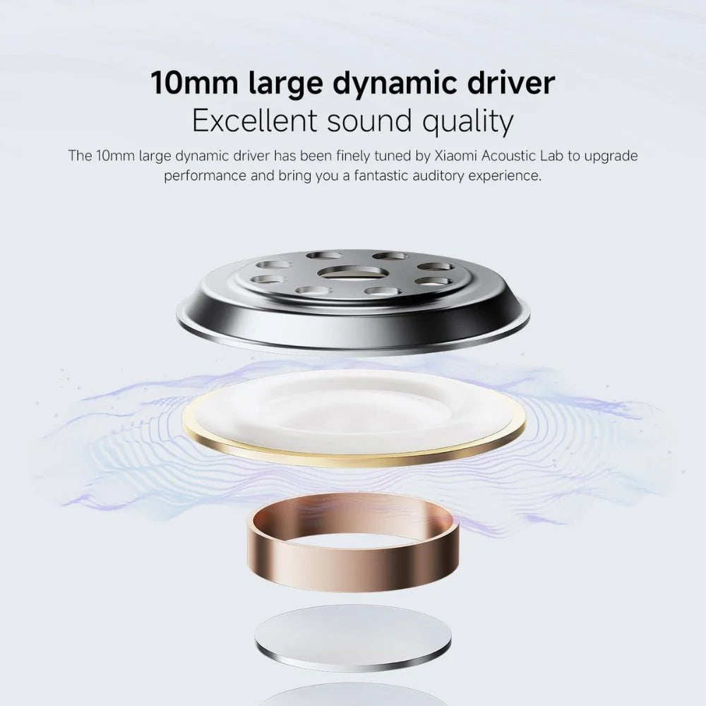 Redmi Buds 6 Play Wireless Earbuds