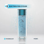 Powerology 260ml Hydrogen Water Bottle with OLED