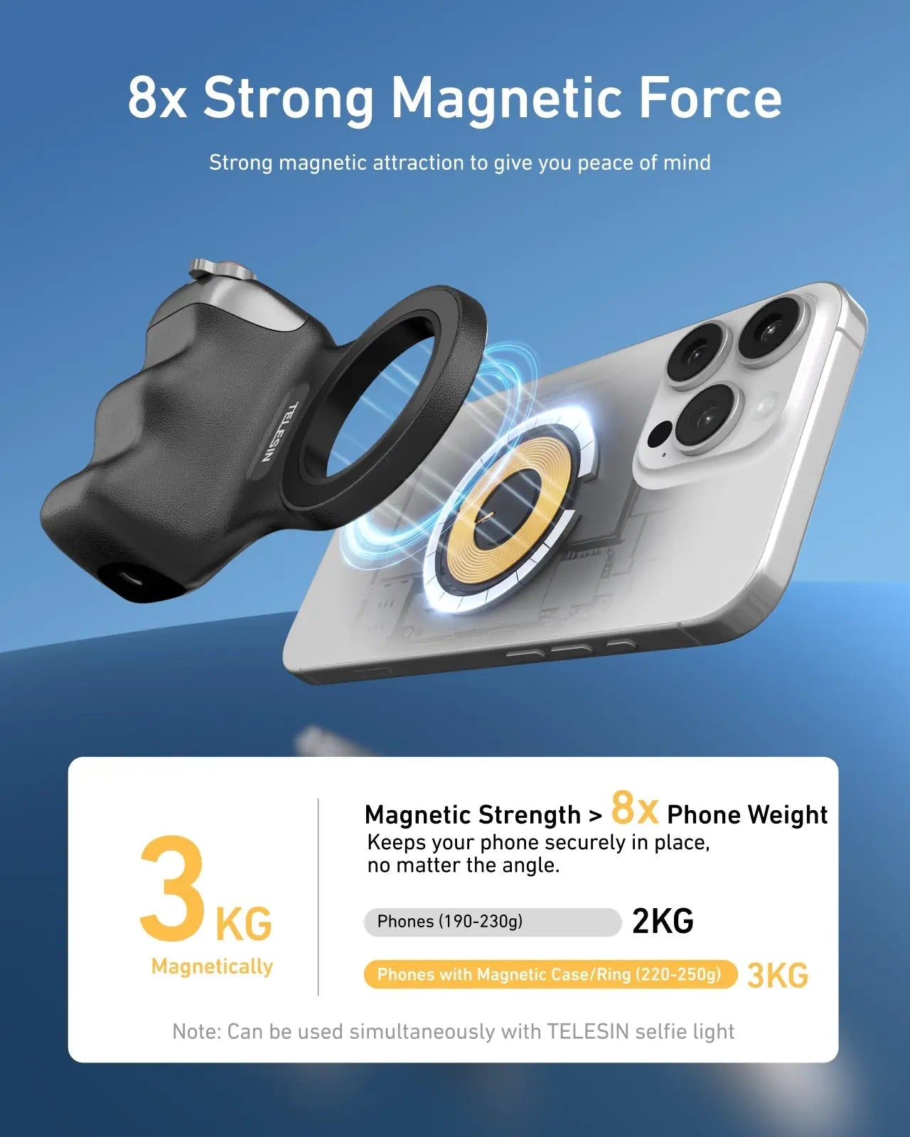 TELESIN Fun Shot Magnetic Grip 2