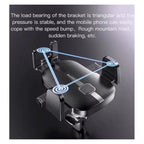 A black phone mount bracket shown on a dark reflective surface with blue line graphics and explanatory text about load-bearing and stability.