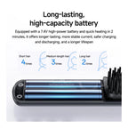 Yesido MG23 Cordless Hair Straightener