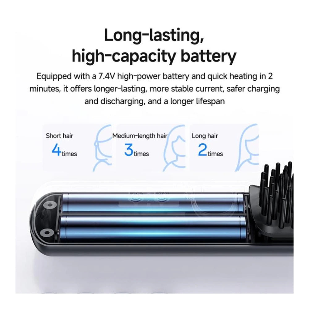 Yesido MG23 Cordless Hair Straightener