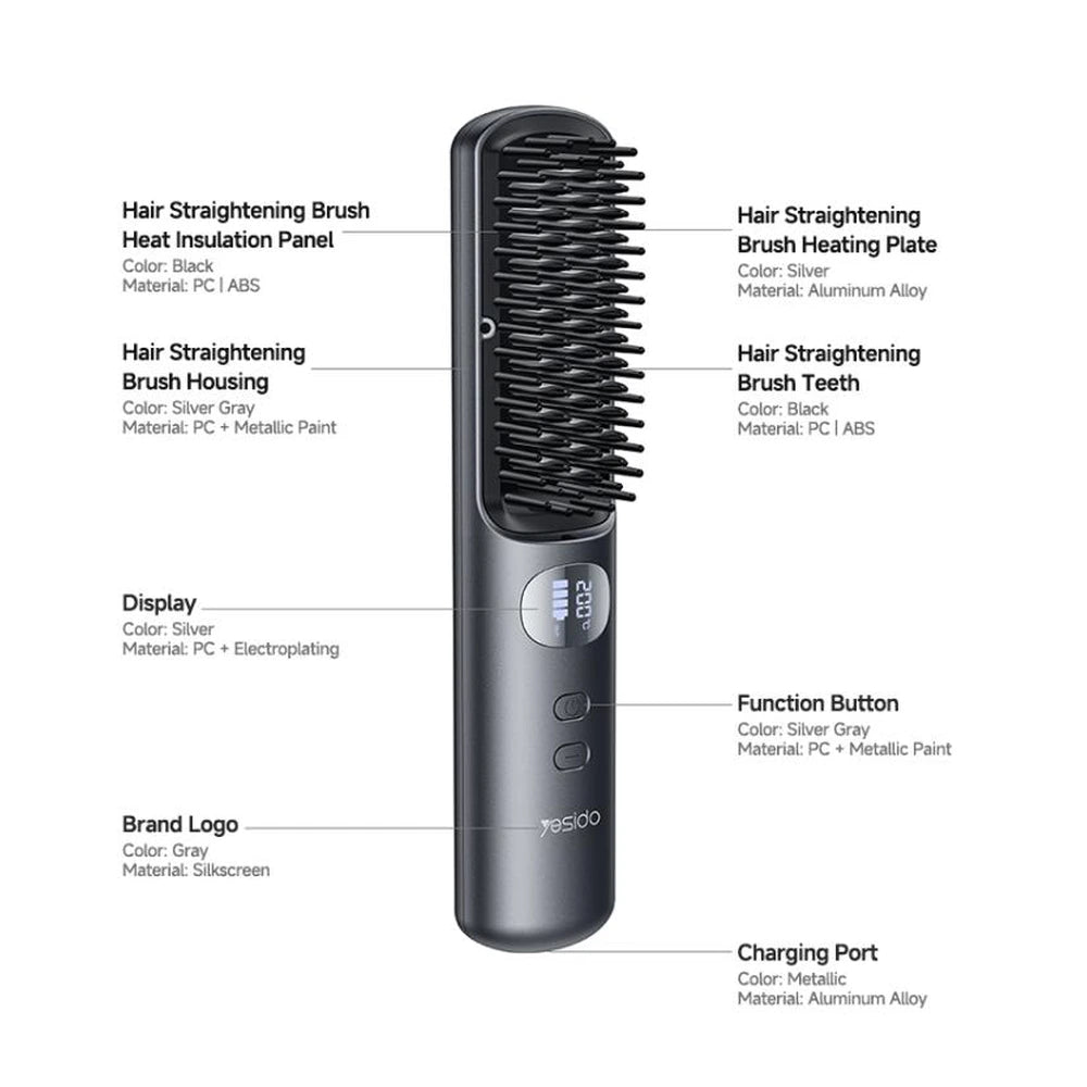 Yesido MG23 Cordless Hair Straightener