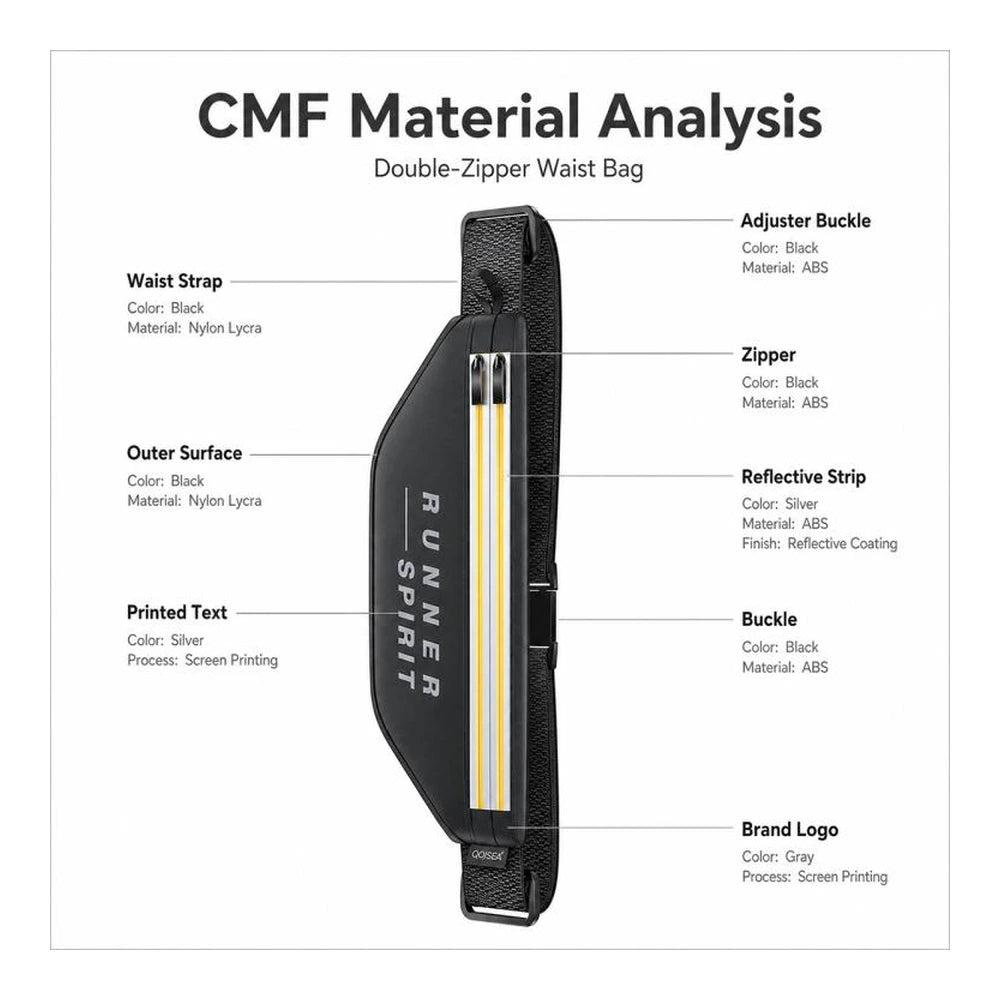 Yesido WB67 Double-Zip Running Waist Bag
